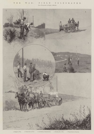 La guerra, telegrafia da campo da Joseph Holland Tringham