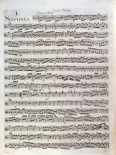 Pagina di spartito musicale della Sinfonia in do maggiore di Pleyel da Joseph Ignace Pleyel