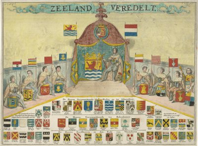 Armi e nomi dei Consigli di Zeeland e delle città di Zeeland da Joseph Mulder