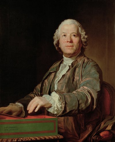 Ritratto del compositore Christoph Willibald Ritter von Gluck 1714-1787, 1775 da Joseph Siffred Duplessis
