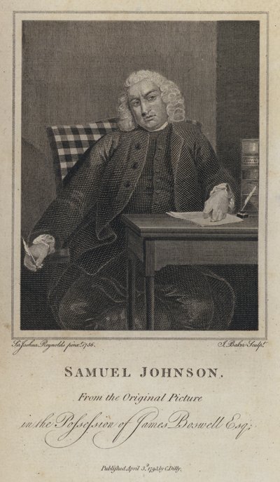 Samuel Johnson, scrittore e lessicografo inglese da Joshua (after) Reynolds