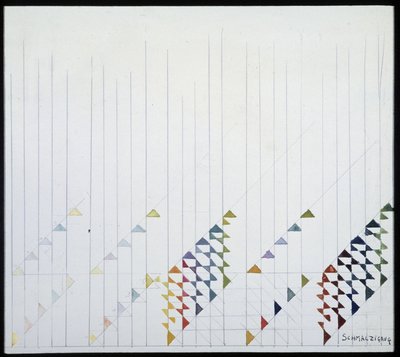 Arte futuristica di Jules Schmalzigang, circa 1914 da Jules Schmalzigaug