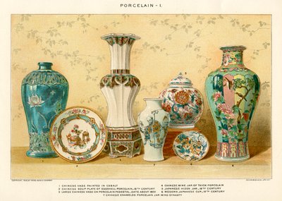 Porcellane asiatiche di Julius Bien, c.1880 da Julius Bien