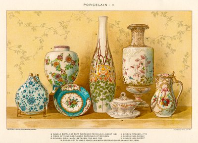 Porcellane europee di Julius Bien, c.1880 da Julius Bien