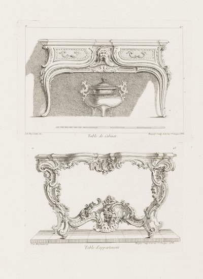 Tavolo da Gabinetto, 6a Tavola, tav. 47 in Oeuvre da Juste Aurèle Meissonnier