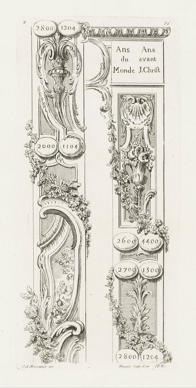 Disegno di frammenti del bordo da Juste Aurèle Meissonnier