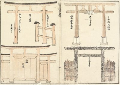 Vari tipi di arco Torii, 1816 da Katsushika Hokusai