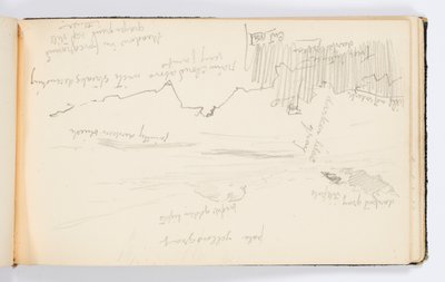 Pagina di taccuino: Paesaggio da Kenyon Cox