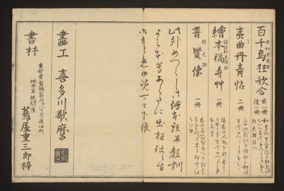 Pubblicità e colophon da Kitagawa Utamaro