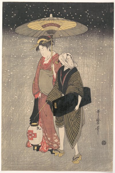  da Kitagawa Utamaro