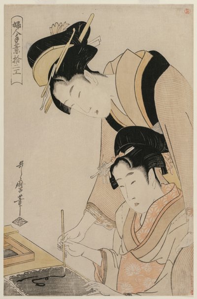 Madre che insegna calligrafia alla figlia, dalla serie Dodici occupazioni delle donne da Kitagawa Utamaro