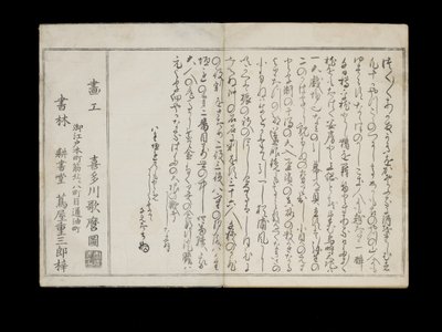 Shiohi no tsuto (Regali dalla marea calante), noto come il Libro delle Conchiglie, 1789 da Kitagawa Utamaro