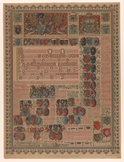 Albero genealogico della Casa di Orange-Nassau da L. van Leer