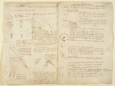 Note e diagrammi sulla meccanica, dal 