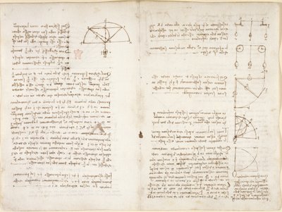 Note e diagramma sulla meccanica da Leonardo da Vinci