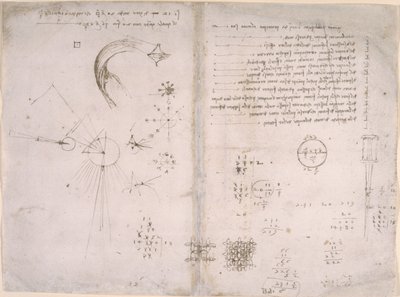Schizzi e diagrammi dal 