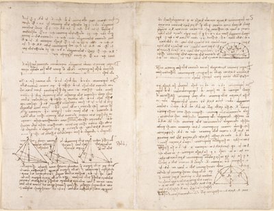 Arundel 263, f.218v, f.215 Note e diagrammi dal 