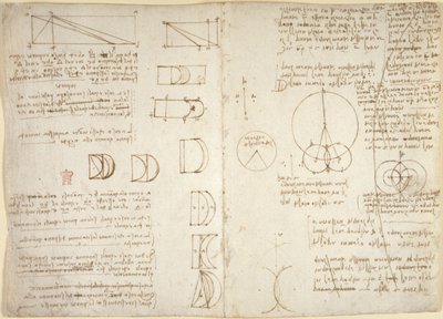 Disegni sui poteri e le forze meccaniche, percussione, gravità, movimento, ottica e astronomia, con varie proposizioni aritmetiche e geometriche da Leonardo da Vinci