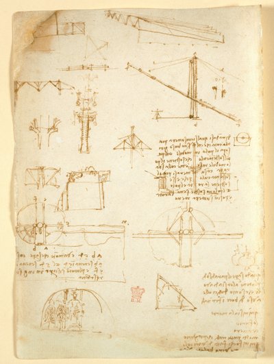 Note e schizzi sulla meccanica, dal 