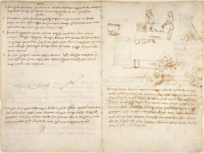 Cinque metodi per preparare diversi tipi di colla e il processo di ricottura del ferro, accompagnati da schizzi grezzi (non di mano di Leonardo) dal 