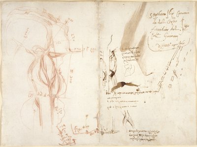 Arundel 263, f.275v, f.274 Schizzo planimetrico del fiume Arno; note su distanze e direzioni da Leonardo da Vinci