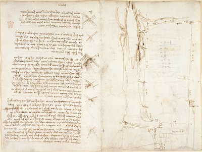 Note e schizzi sul vento, intitolati 