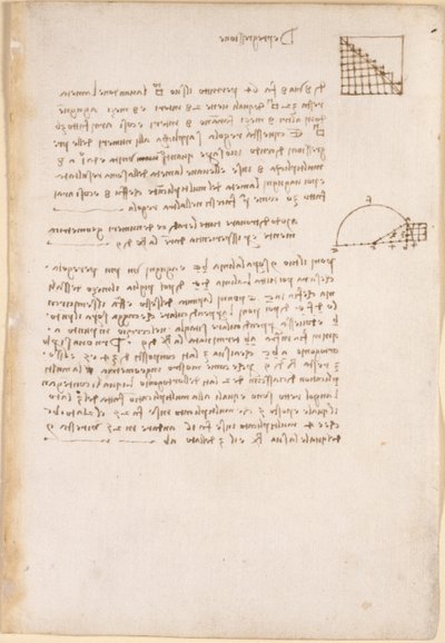 Note e diagrammi sulla geometria, intitolati 