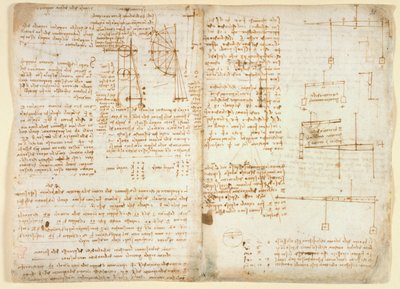 Note e diagrammi sulla meccanica, dal 