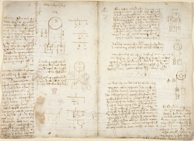 Note e diagrammi sulla meccanica, intitolati 