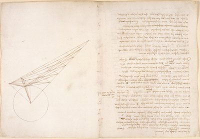 Diagramma sull