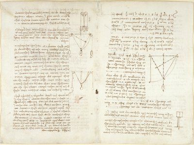 Note e diagrammi sulla meccanica da Leonardo da Vinci