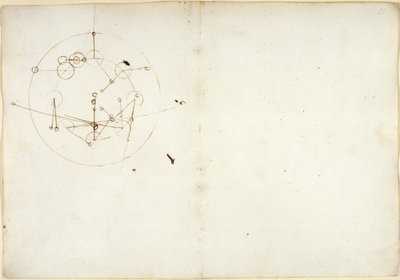 Diagramma di una ruota idraulica, dal 