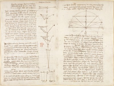 Arundel 263, f.6v, f.9 Note e diagrammi sulla meccanica, intitolati 