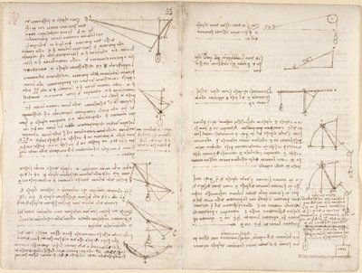 Arundel 263, f.7v, f.8 Note e diagrammi sulla meccanica da Leonardo da Vinci