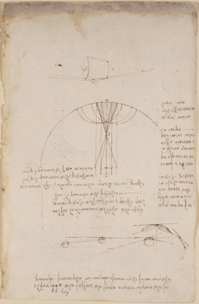 Diagrammi sull