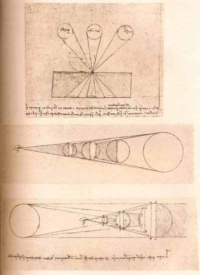 Diagrammi che illustrano le teorie della prospettiva lineare e della luce e ombra, c1472-c1519 1883 da Leonardo da Vinci