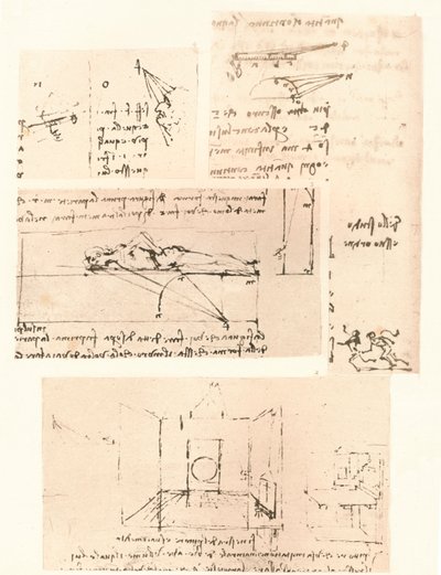 Quattro disegni che illustrano la pratica della pittura da Leonardo da Vinci
