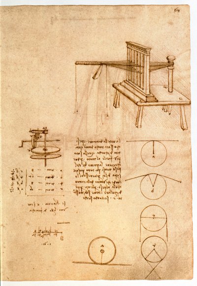 Studio per una macchina tessile, 