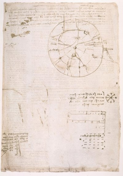 Note sulla formazione dei suoni della voce umana da Leonardo da Vinci