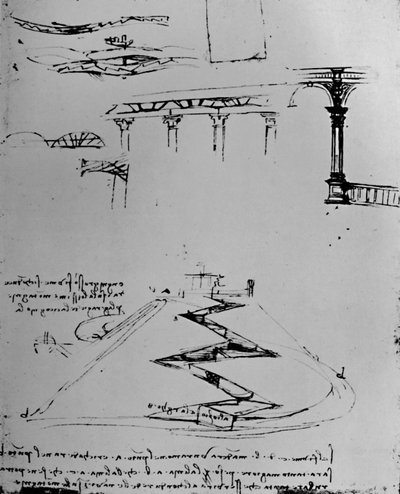 Piano del canale che sale la collina mediante chiuse, 1928 da Leonardo da Vinci