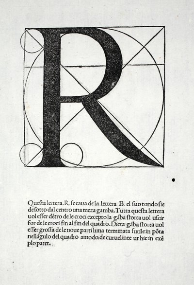 R, illustrazione da 