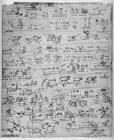 Foglio di pittogrammi, c1480 1945 da Leonardo da Vinci