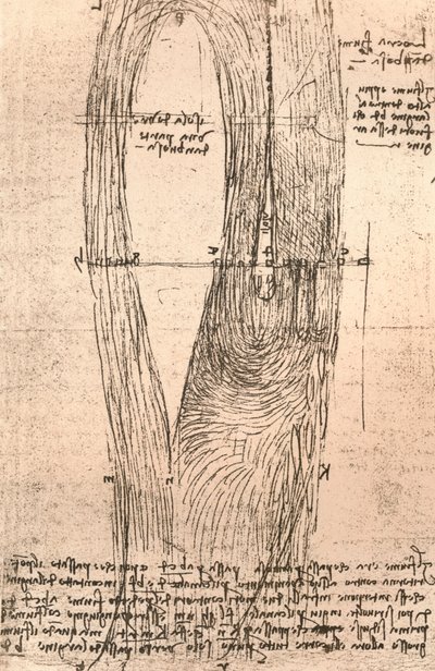 Mappa schizzo della Loira ad Amboise, Francia, c1472-c1519 1883 da Leonardo da Vinci