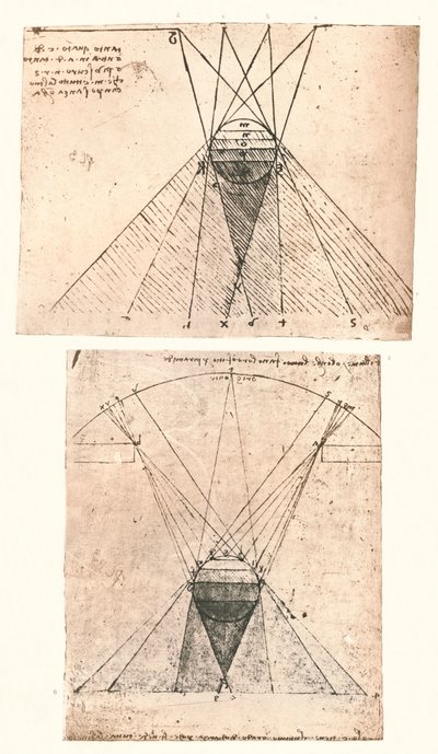 Due diagrammi che illustrano la teoria della luce e dell