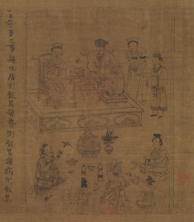 Il classico della pietà filiale, ca. 1085 da Li Gonglin