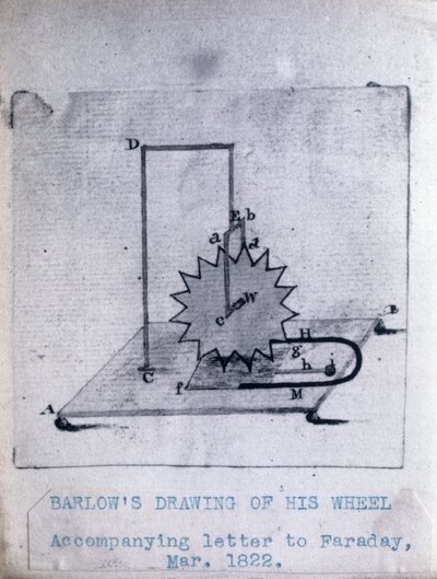 Ruota di Barlow, marzo 1822 da Unbekannt Unbekannt