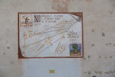 Meridiana, meridiano, Aiello del Friuli, Friuli, Italia da Unbekannt Unbekannt