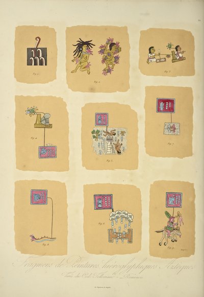 Frammenti di pitture geroglifiche azteche, dal Codice Telleriano-Remensis, illustrazione da 