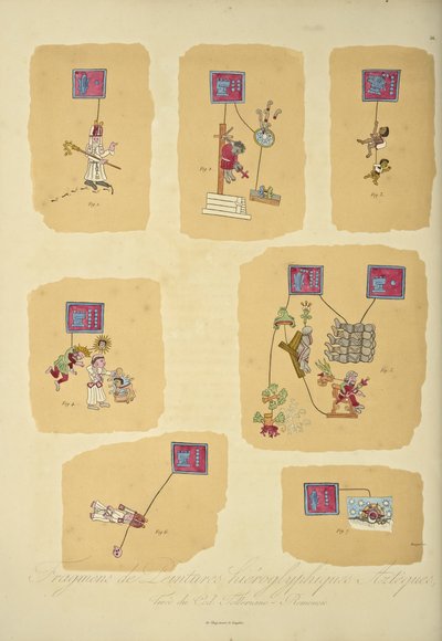 Frammenti di pitture geroglifiche azteche, dal Codice Telleriano-Remensis, illustrazione da 