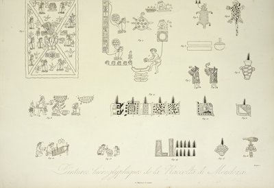 Dipinti geroglifici dalla Collezione Mendoza, illustrazione da Vues des Cordillères et Monumens des Peuples Indigènes de l